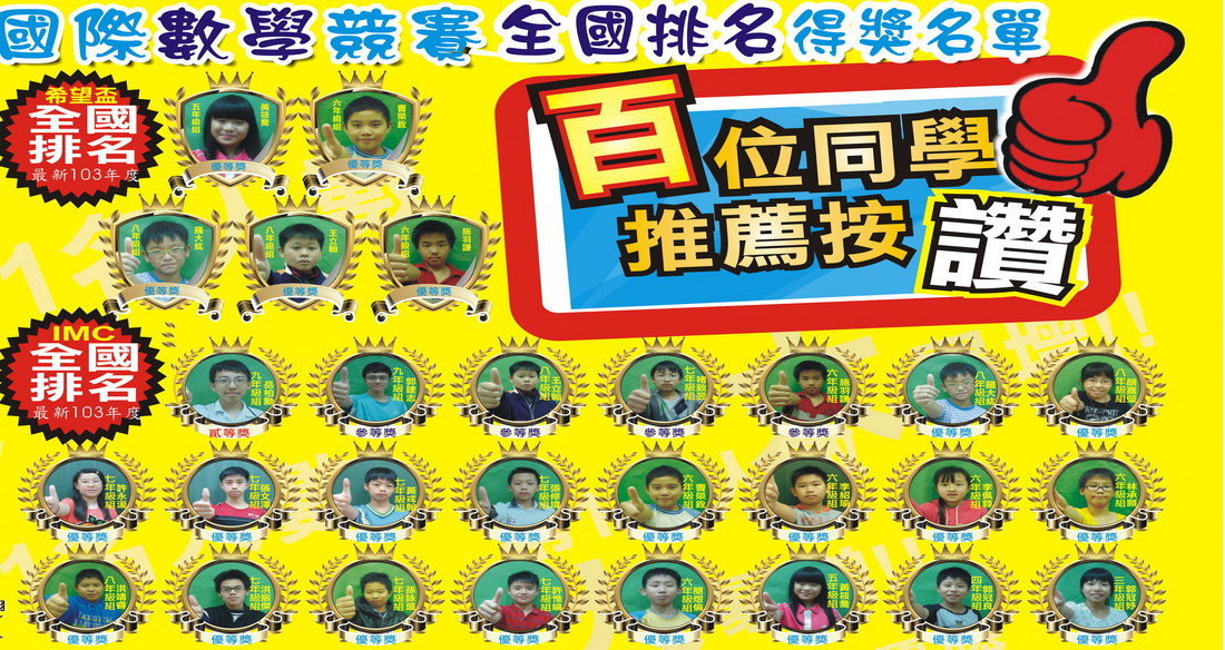 國際數學競賽泰山學子得獎名單